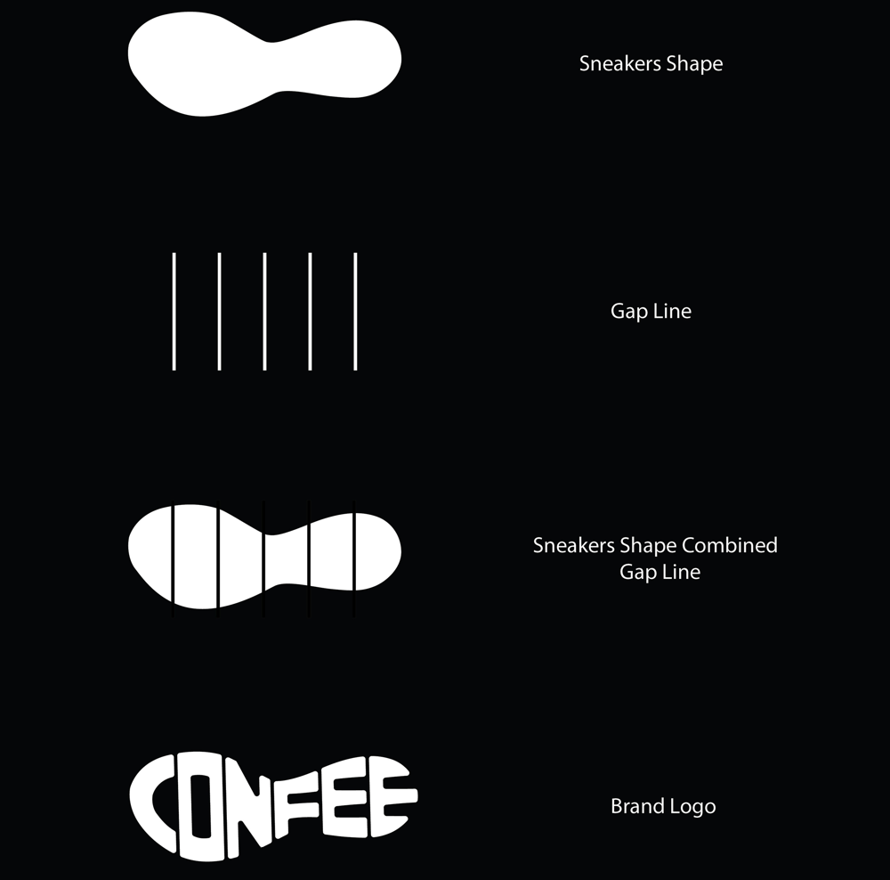 Confee logo: from sneaker sole shape and gap lines to the wordmark